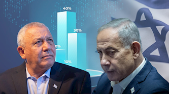 נתניהו ואיזנקוט, צילום: יונתן זינדל, מרים אלסטר, פלאש 90, Shutterstock